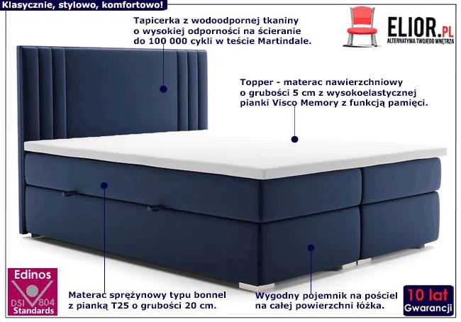 Podwójne łóżko kontynentalne 160x200 E8-G20
