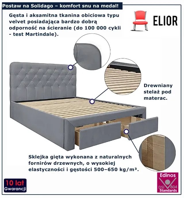 Łóżko szare tapicerowane z szufladami S8-S72