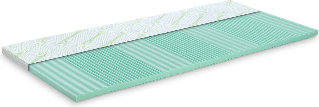 Materac nawierzchniowy Aloe Vera Vitalis 2w1 5cm 70x190 cm