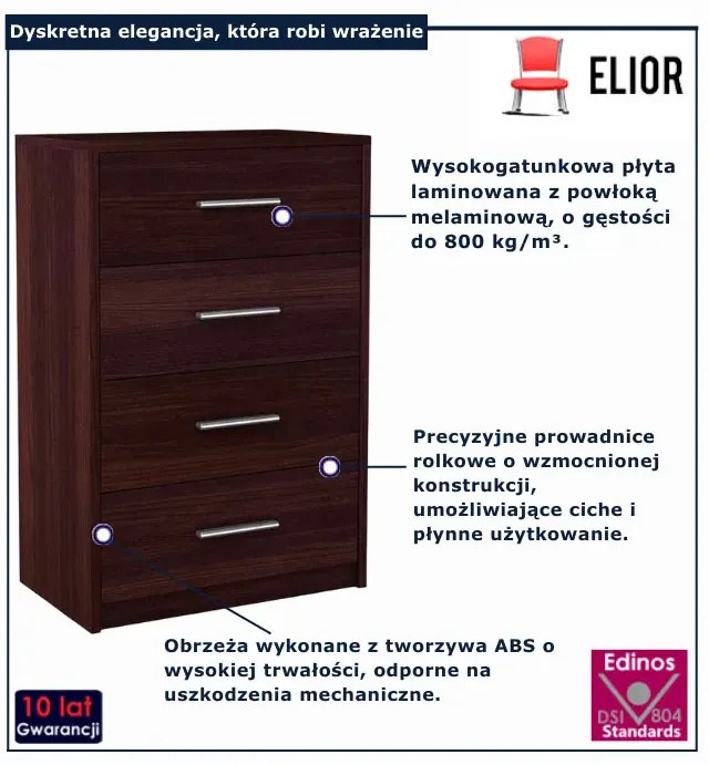 Komoda Z Szufladami Do Sypialni Wenge G7-R76