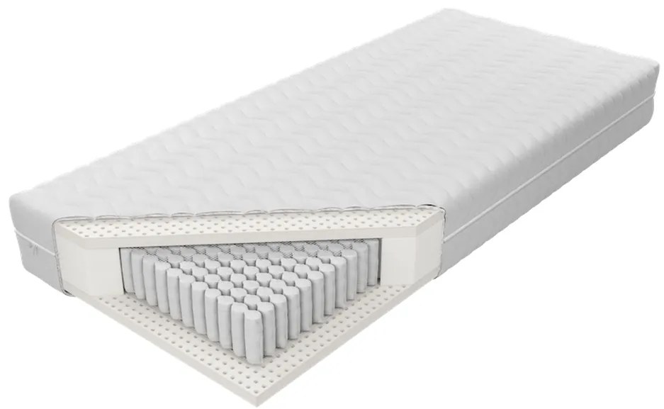 Materac Venus Multi Pocket H2/H3