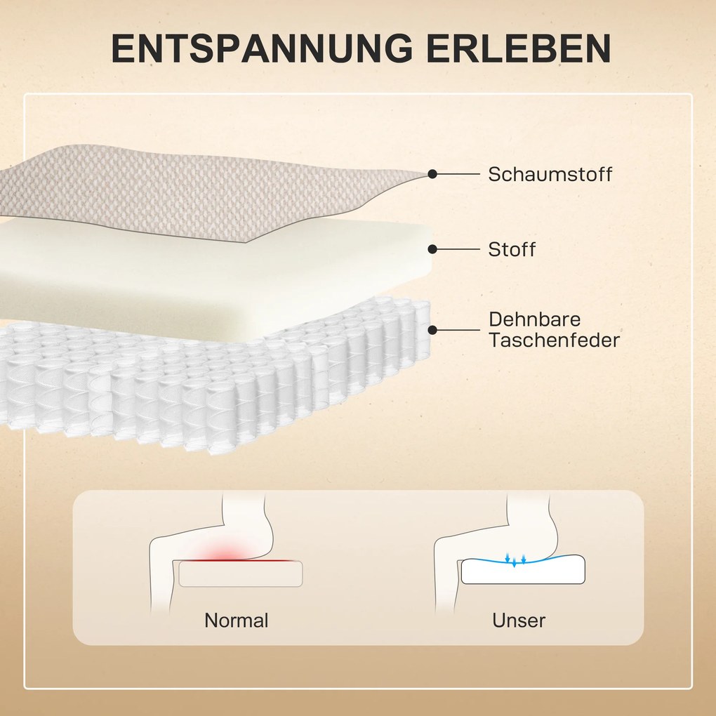 HOMCOM Fotel Powerlift z funkcją masażu i ogrzewania, Fotel wypoczynkowy z podnóżkiem, Boczne kieszenie, Obicie z tkaniny, Beżowy