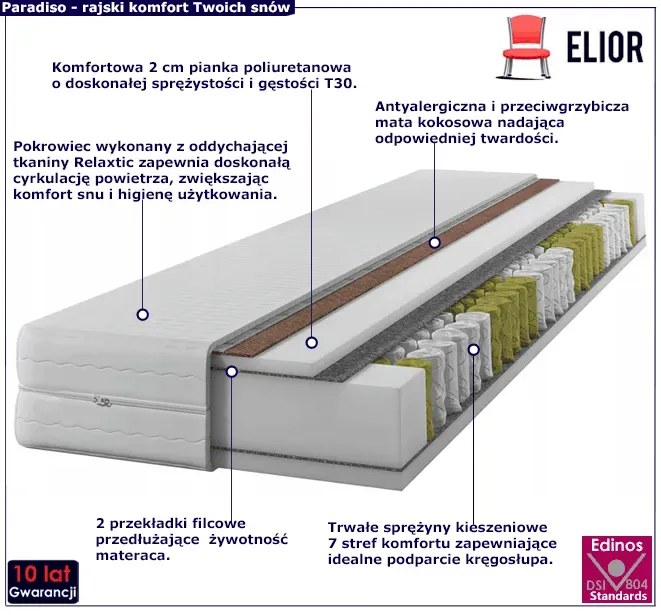 Materac kieszeniowy z kokosem 120x200 - Paradiso