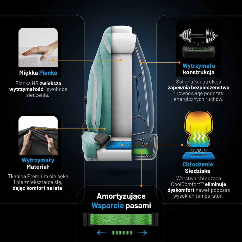 Fotel Diablo X.Eye Prime Mystic Mint Normal Size