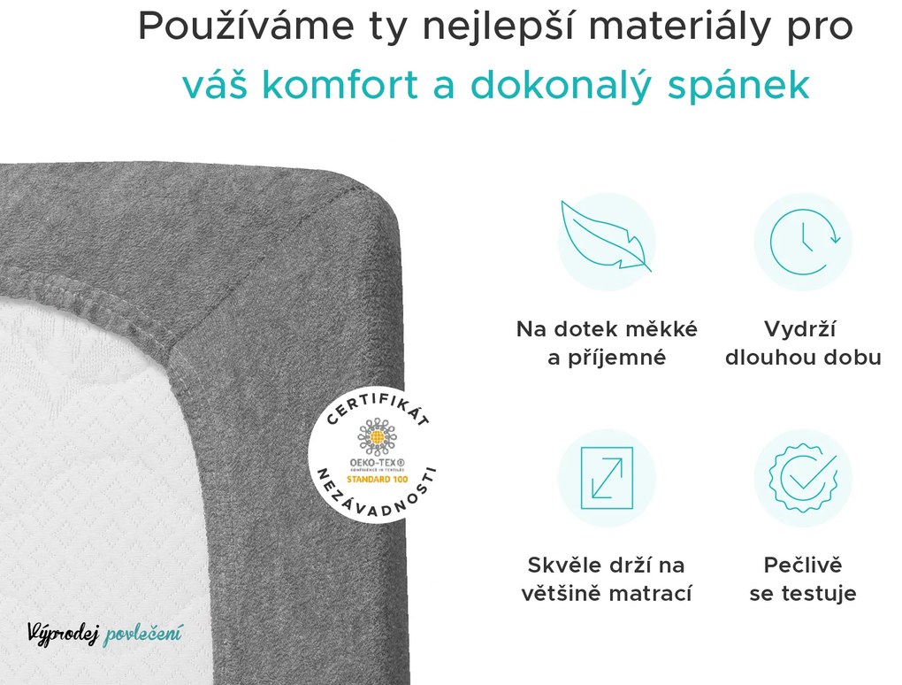 PrzytulneMieszkanie.pl Frotowe prześcieradło beżowe 90 x 200 cm
