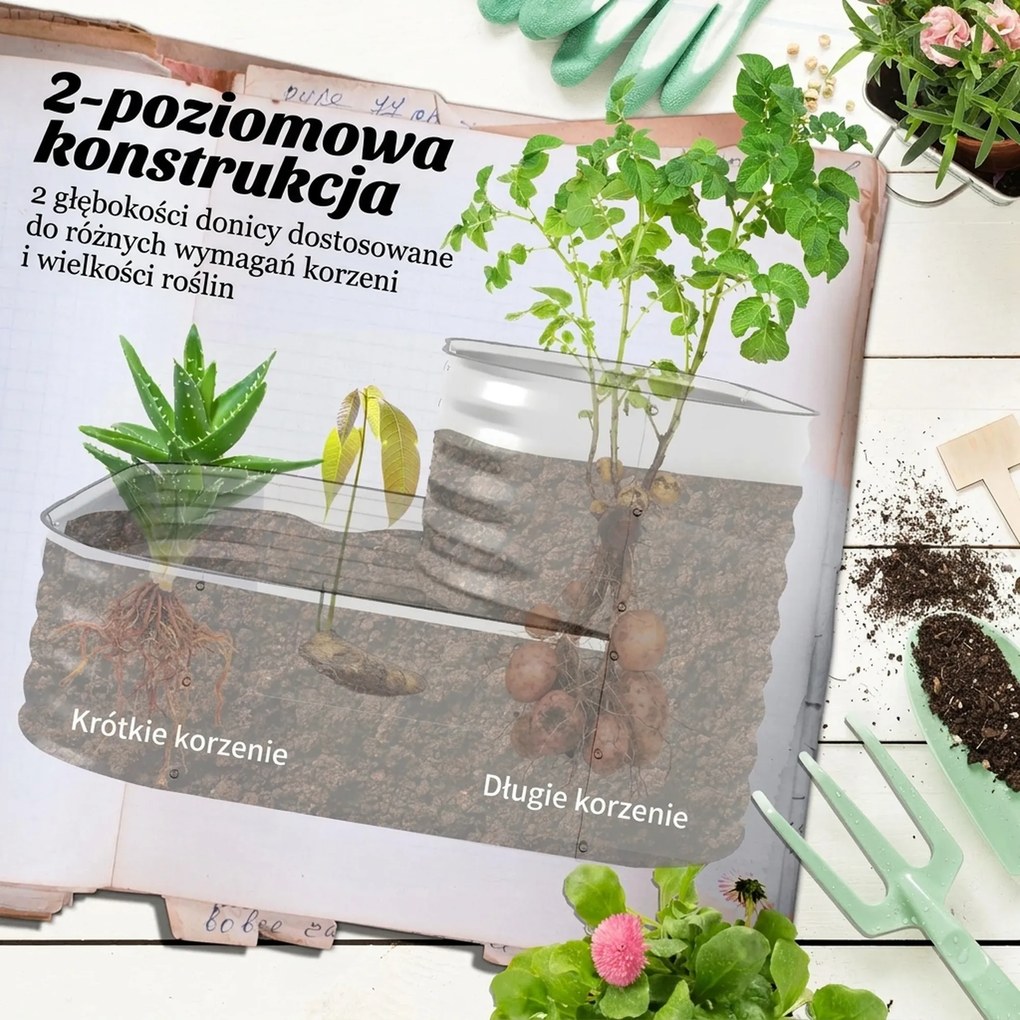 Outsunny Grzadka na ziolowe z Metalu, 2 Poziomy, odporna na wszystkie warunki atmosferyczne, otwarte dno, 120 x 90 x 30cm, Kolor: Srebrny