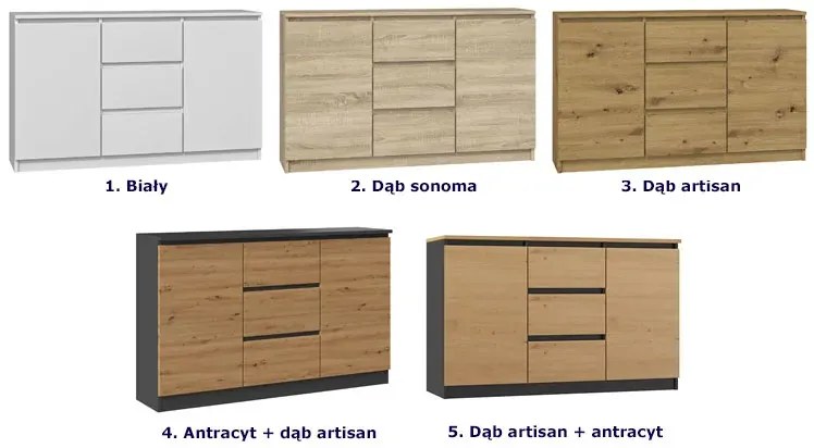 Komoda loft z szufladami i drzwiczkami antracyt + dąb artisan D0-K16