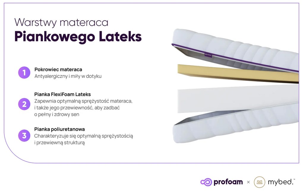 Materac Piankowy Lateks (90cm x 200cm)