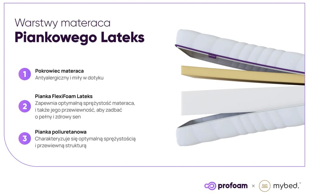 Materac Piankowy Lateks
