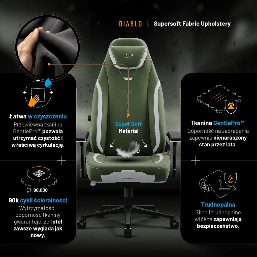 Fotel gamingowy Diablo X.Eye Prime, Normal Size, Gothic Green