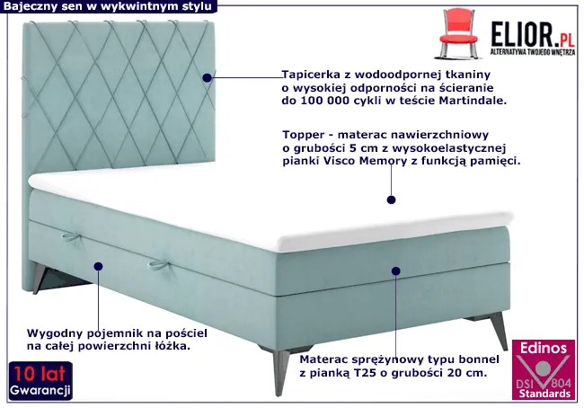 Pojedyncze łóżko kontynentalne Emina 90x200 - 32 kolory