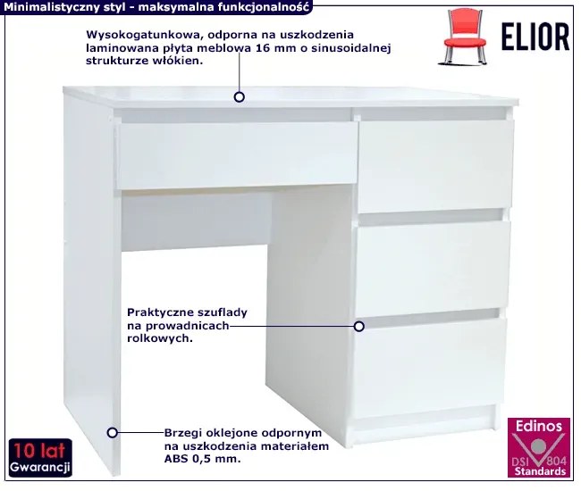 Białe biurko z szufladami dziecięce, młodzieżowe L0-A43