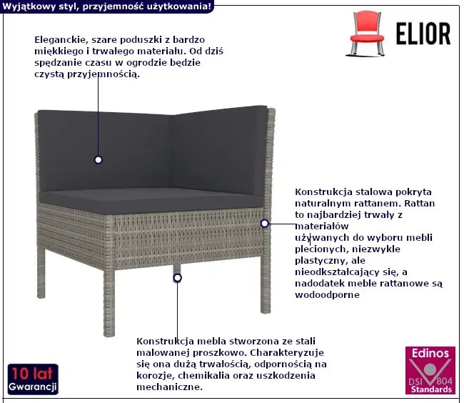 Zestaw wypoczynkowy z naturalnego rattanu S9-N63