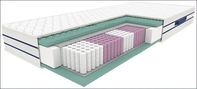 Piankowo-kieszeniowy materac sypialniany opti-med 90x200 K8-H52