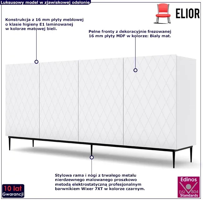 Komoda biały mat + czarna rama F3-G57
