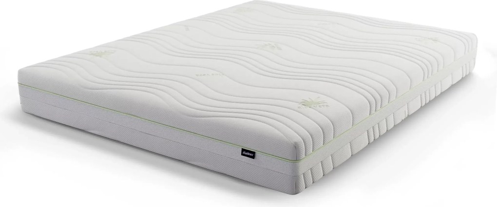 Materac multipocket Mello 140x190