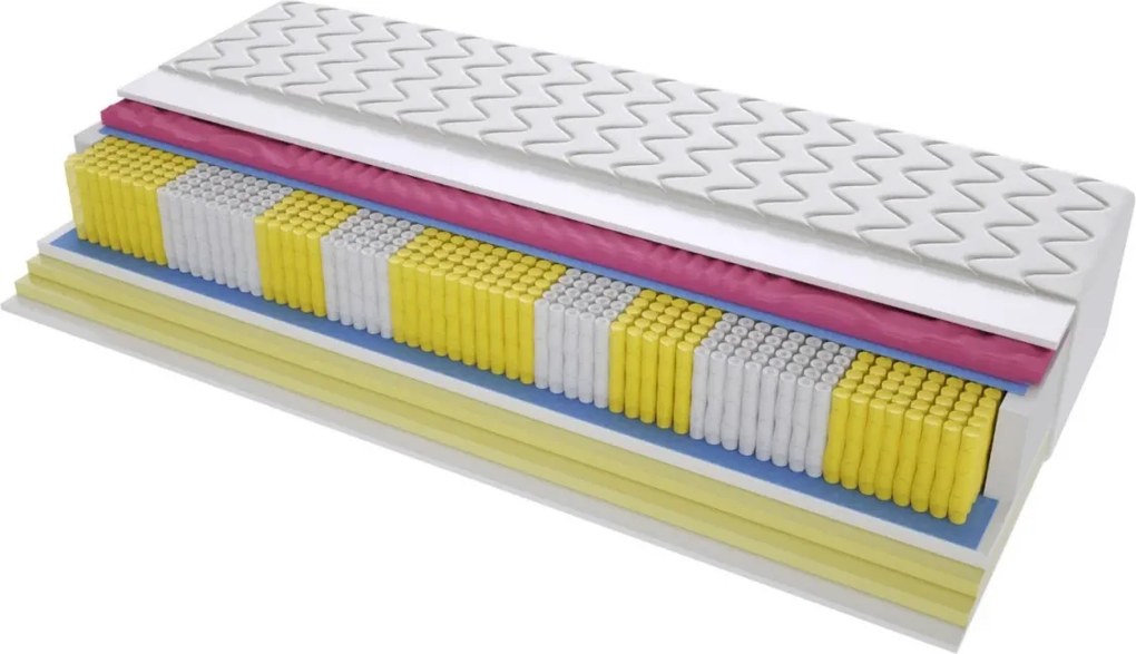 Materac ZEUS MOLET MULTIPOCKET - Rozmiar: 185x205 cm, Wysokość: 22 cm