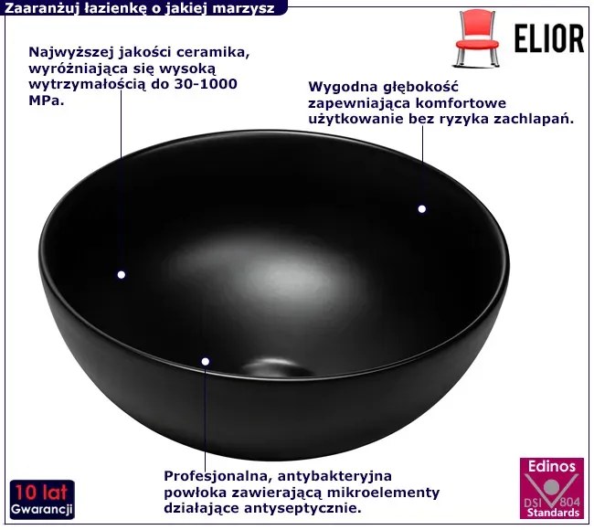 Czarna okrągła umywalka nablatowa K8-T61