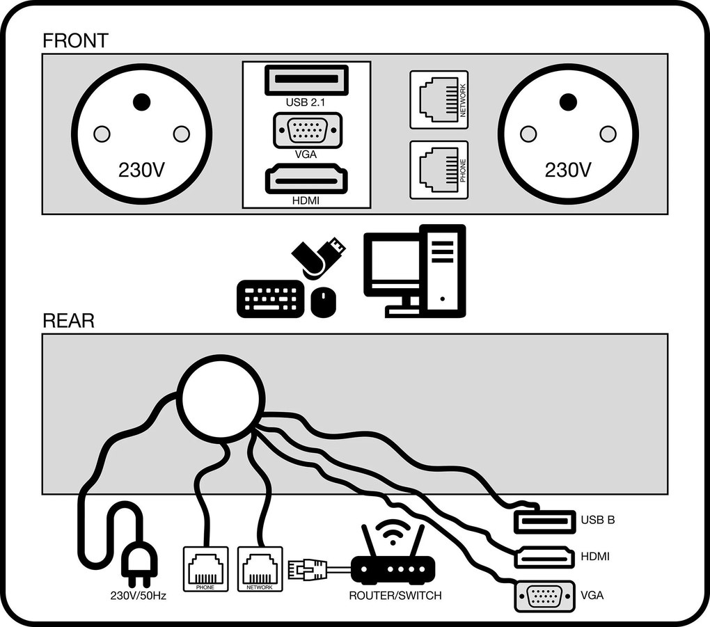 Stół konferencyjny PRIMO INVITATION, 240x120 cm, orzech + port blatowy TYP VI, srebrny
