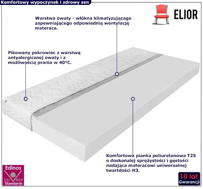 Piankowy materac H3 ze zdejmowanym pokrowcem 200x200 Marvivo