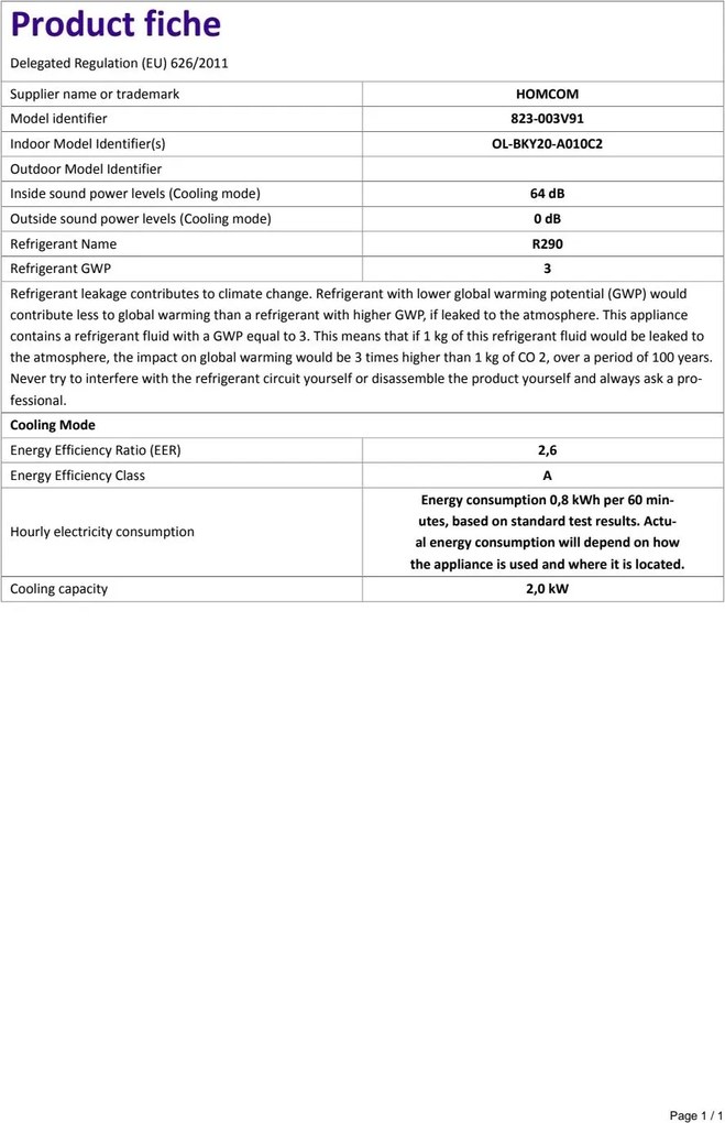 HOMCOM klimatyzator mobilny