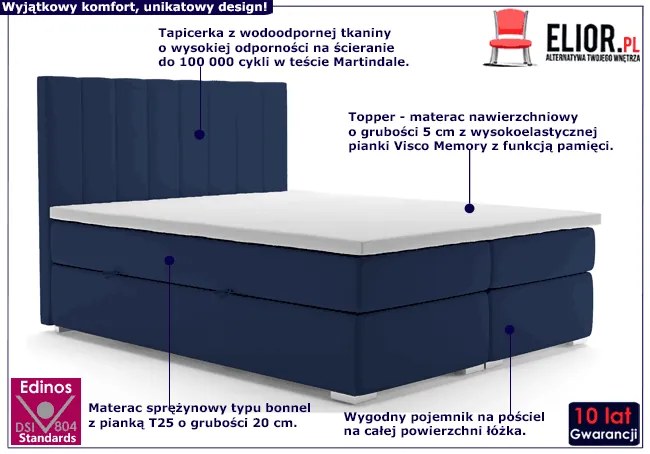 Łóżko kontynentalne Toxo 120x200 - 32 kolory