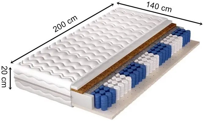Materac kieszeniowo-lateksowy z kokosem 140x200 D5-M81