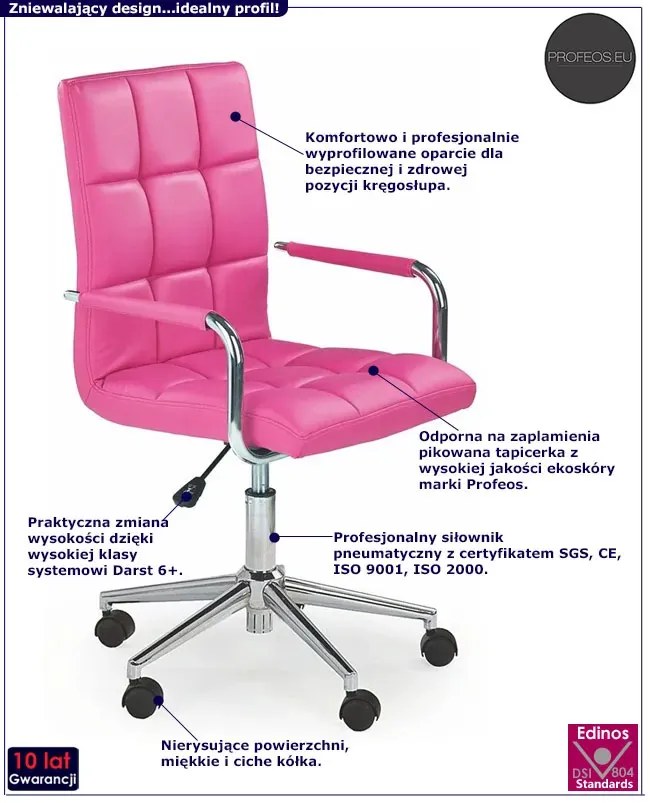 Różowy obrotowy fotel dla dziewczynki - Petuli 2X