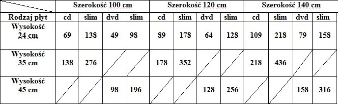 Stojak na płyty CD, DVD Viva Duo