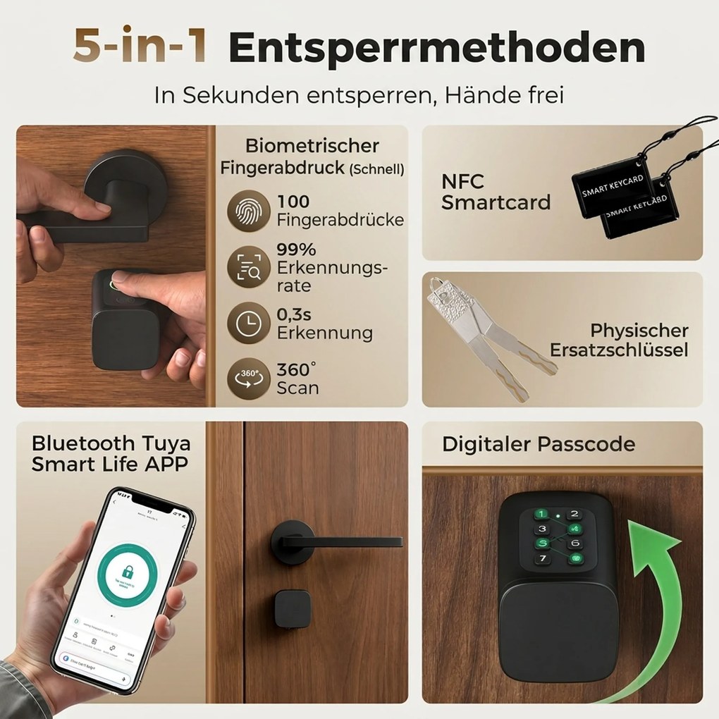 HOMCOM Inteligentny cylinder drzwiowy, 5 w 1 z odciskiem palca, kodem, aplikacją, kartą NFC i kluczem, współdzielony dostęp, cylinder Bluetooth | Aosom PL