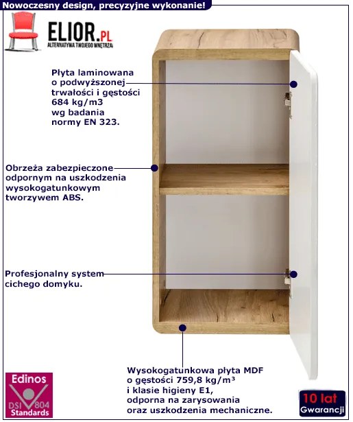 Szafka Łazienkowa Wisząca D6-E11