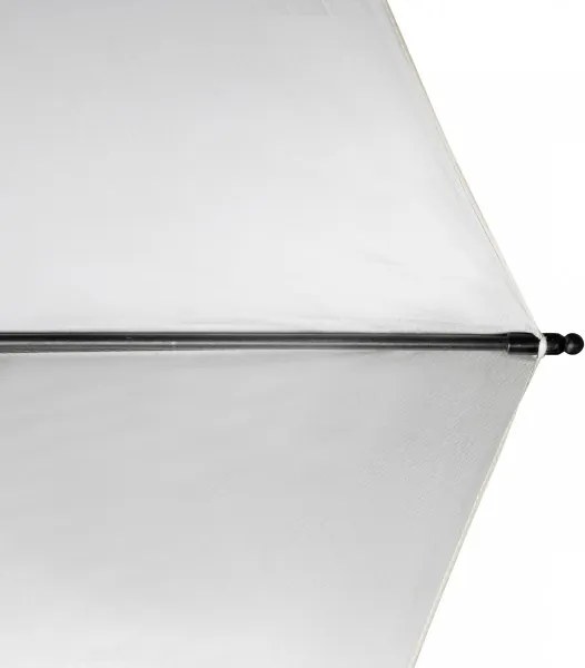 Doppler WINDPROFI NEO 200 cm niebieska