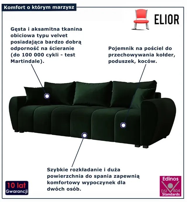 Ciemnozielona rozkładana welurowa sofa M7-L08