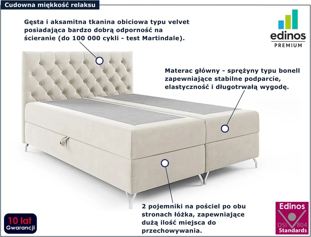 Kremowe nowoczesne lóżko kontynentalne 5 rozmiarów Z4-P84