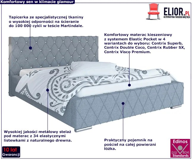 Podwójne łóżko z zagłówkiem 140x200 Bonet 3X - 36 kolorów