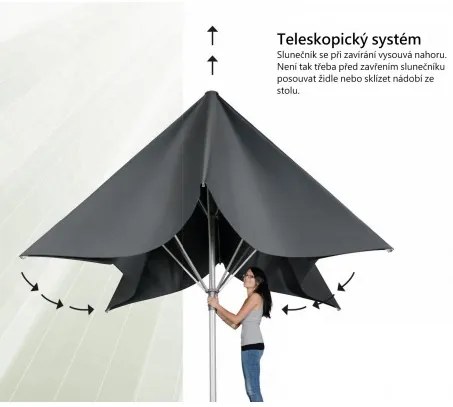 TELESTAR 5 m - duży profesjonalny parasol : Substancja Desen - 827