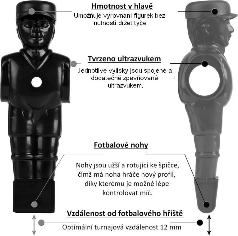 Stół piłkarski TUNIRO PRO 110 kg białe
