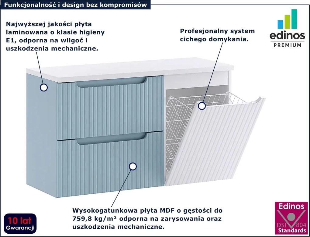 Niebiesko-biała szafka łazienkowa z koszem na pranie D9-Z61