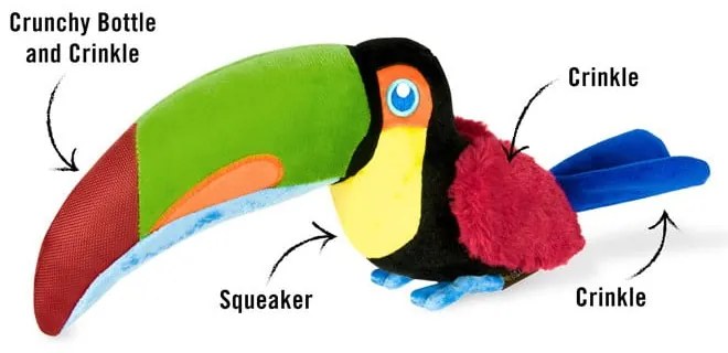 Zabawka dla psa Tukan – P.L.A.Y.