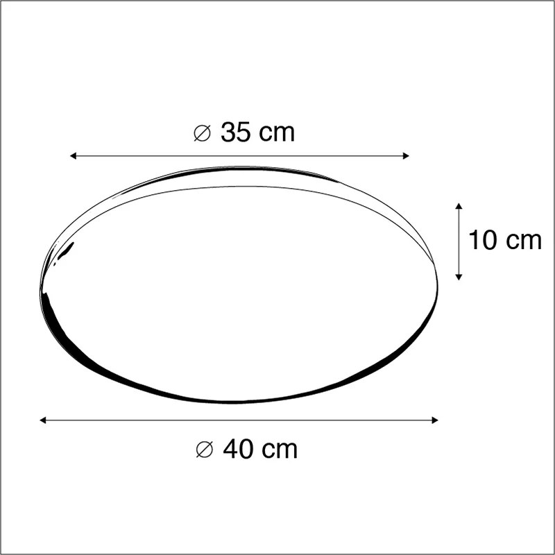 Nowoczesna lampa sufitowa biała w komplecie z LED 15W IP44 - Tiho Nowoczesny Oswietlenie wewnetrzne