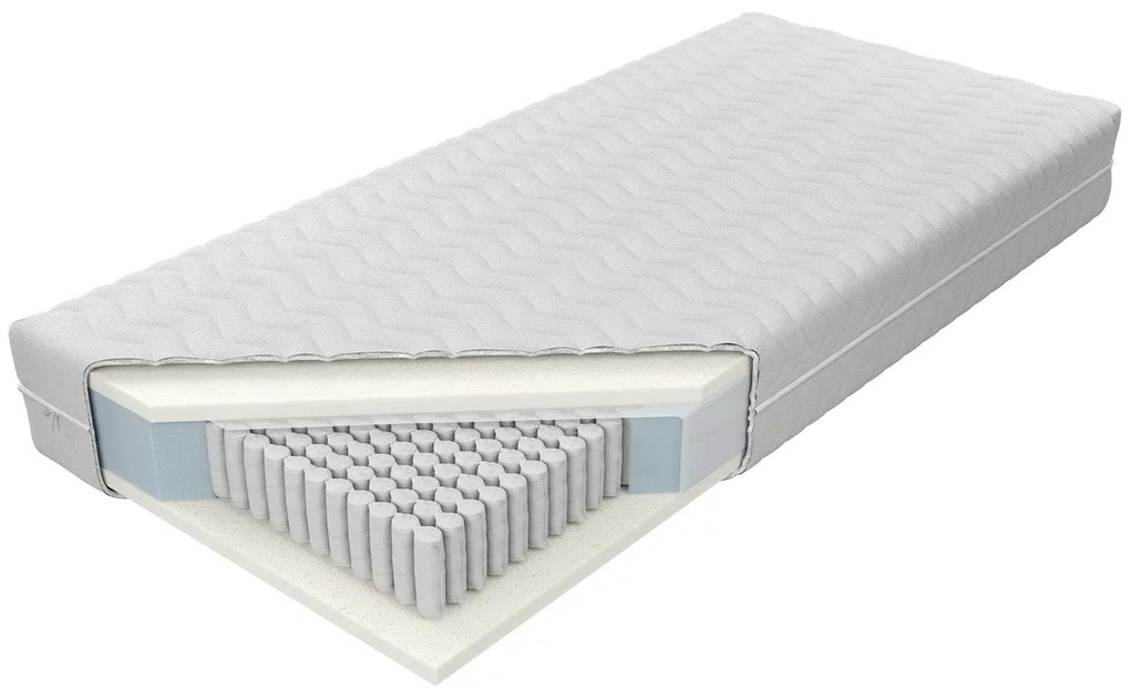 Materac Venus MP LXI z pianką Lateksoidalną