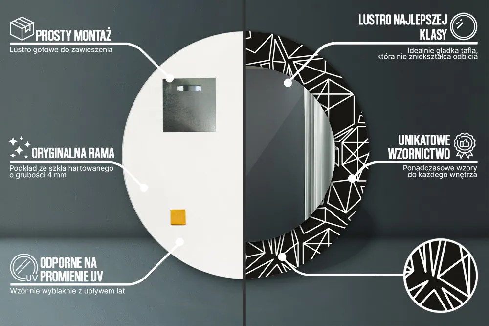 Geometryczny wzór Lustro dekoracyjne okrągłe