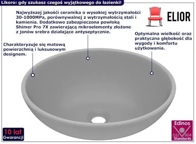 Umywalka łazienkowa na blat jasnoszary mat - Feriks