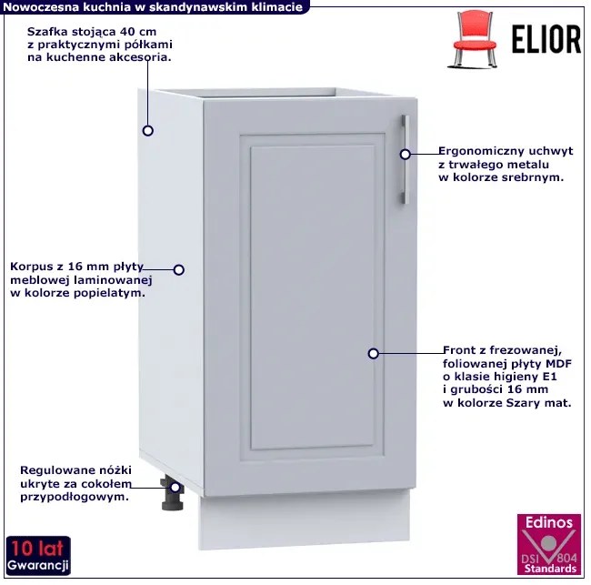 Dolna szafka kuchenna 40 cm R3-G35