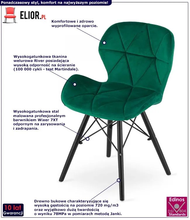 Zielone pikowane krzesło kuchenne - Inez 6X