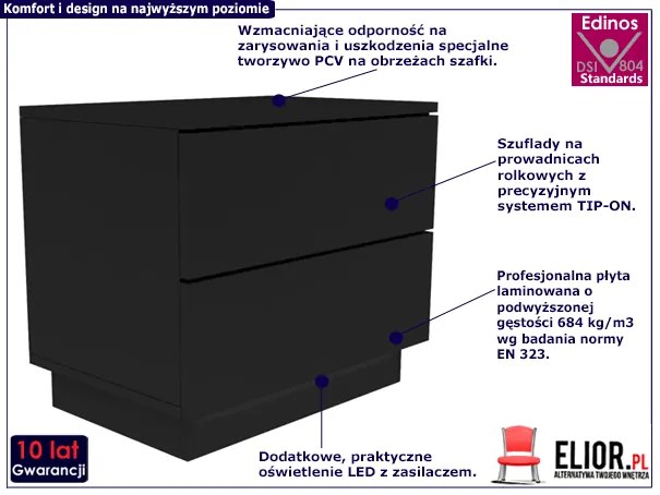 Czarna szafka do sypialni - Aleva 2X