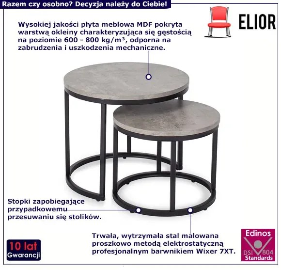 Zestaw 2 industrialnych stolików kawowych beton F2-D94