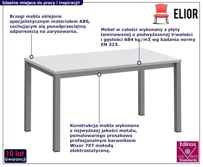 Białe klasyczne biurko do pracowni - Sorig