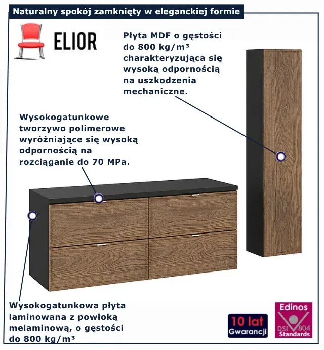 Zestaw nowoczesnych mebli do łazienki  E4-B74