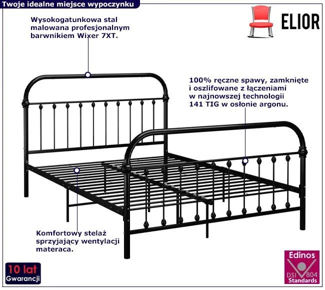 Czarne metalowe łóżko w stylu loft 140x200 cm - Etiosa